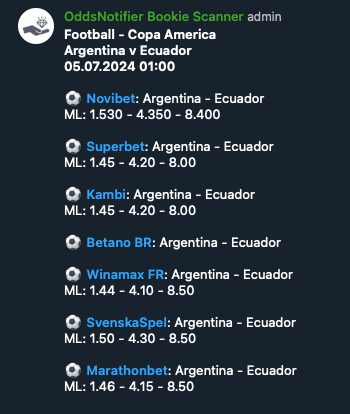 Bookie Scanner example showing odds comparison results